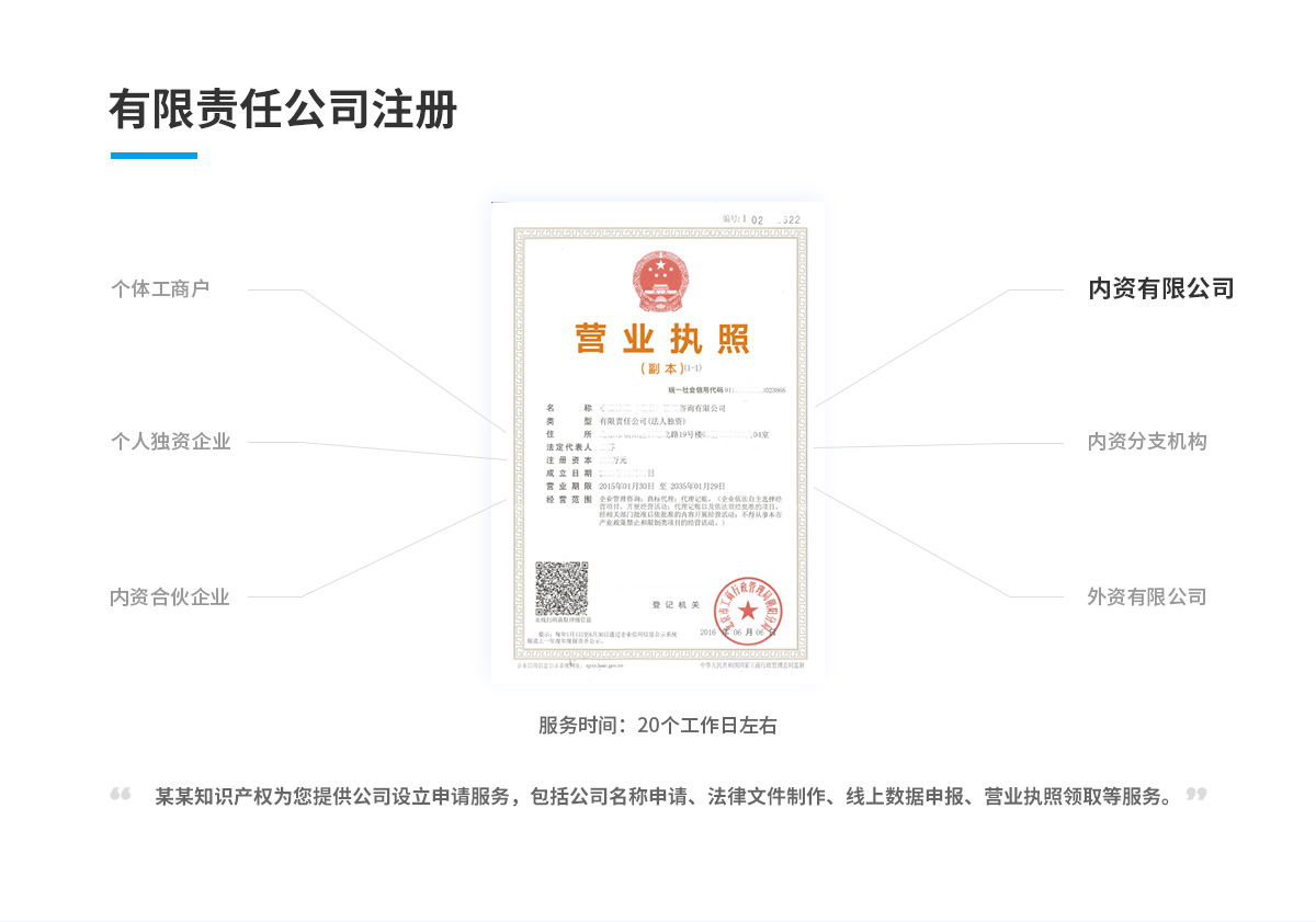 企业注册资本减少(图1)