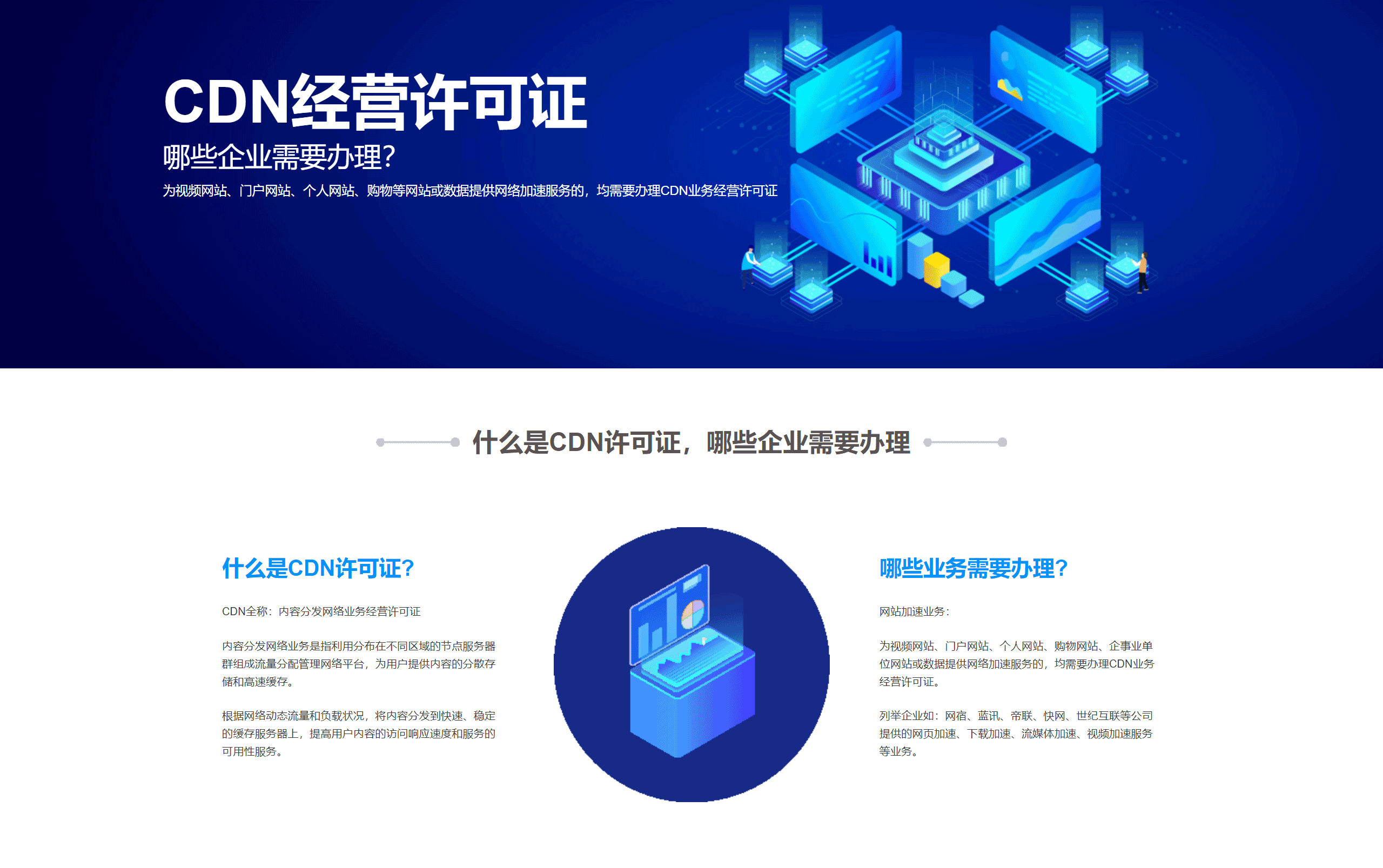 CDN许可证 (内容分发业务)(图1) CDN许可证 (内容分发业务)(图1)