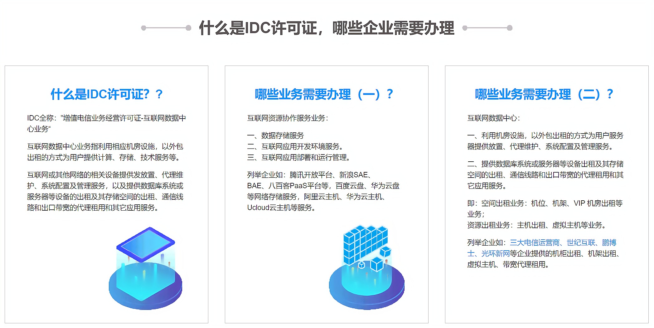 IDC经营许可证-互联网数据中心业务(图3) IDC经营许可证-互联网数据中心业务(图3)