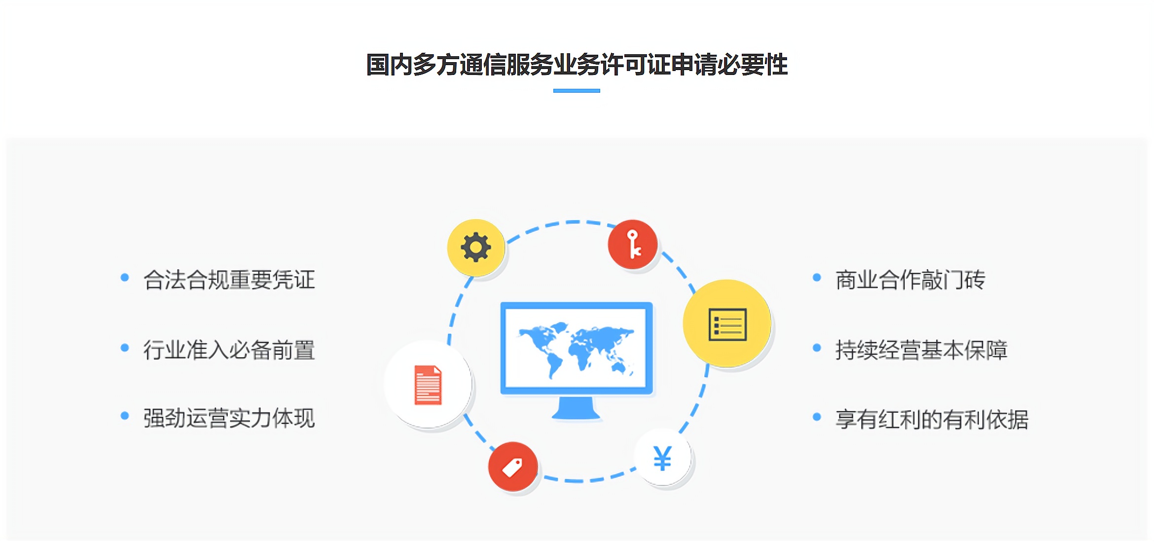 国内多方通信业务-视频会议服务(图1) 国内多方通信业务-视频会议服务(图1)