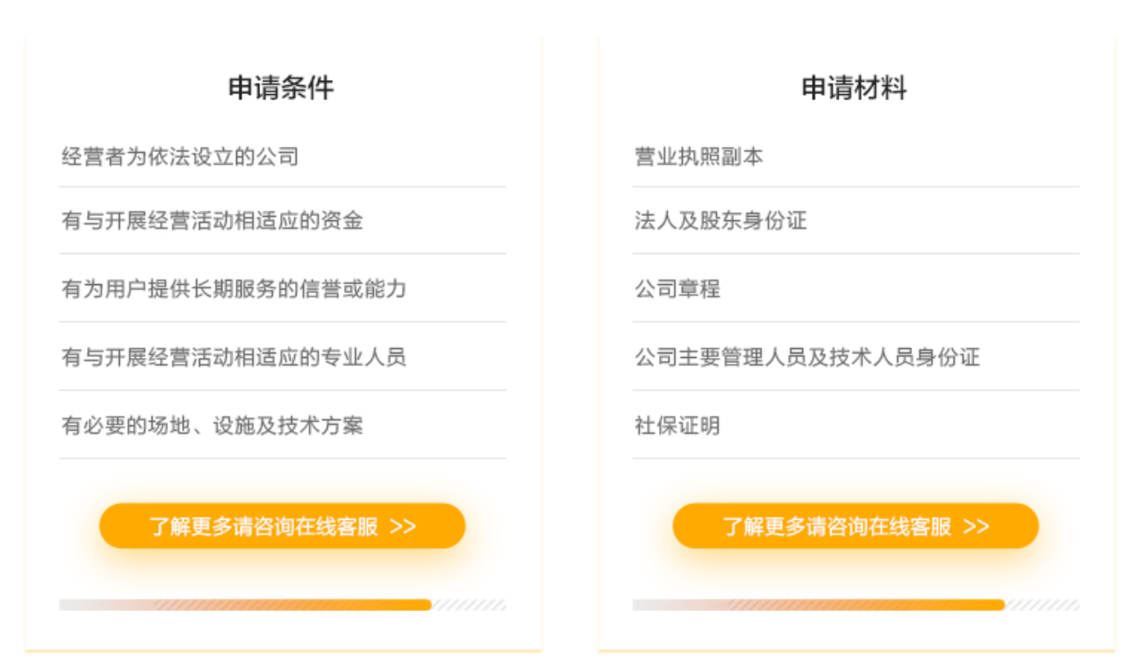 国内多方通信业务-视频会议服务(图3) 国内多方通信业务-视频会议服务(图3)