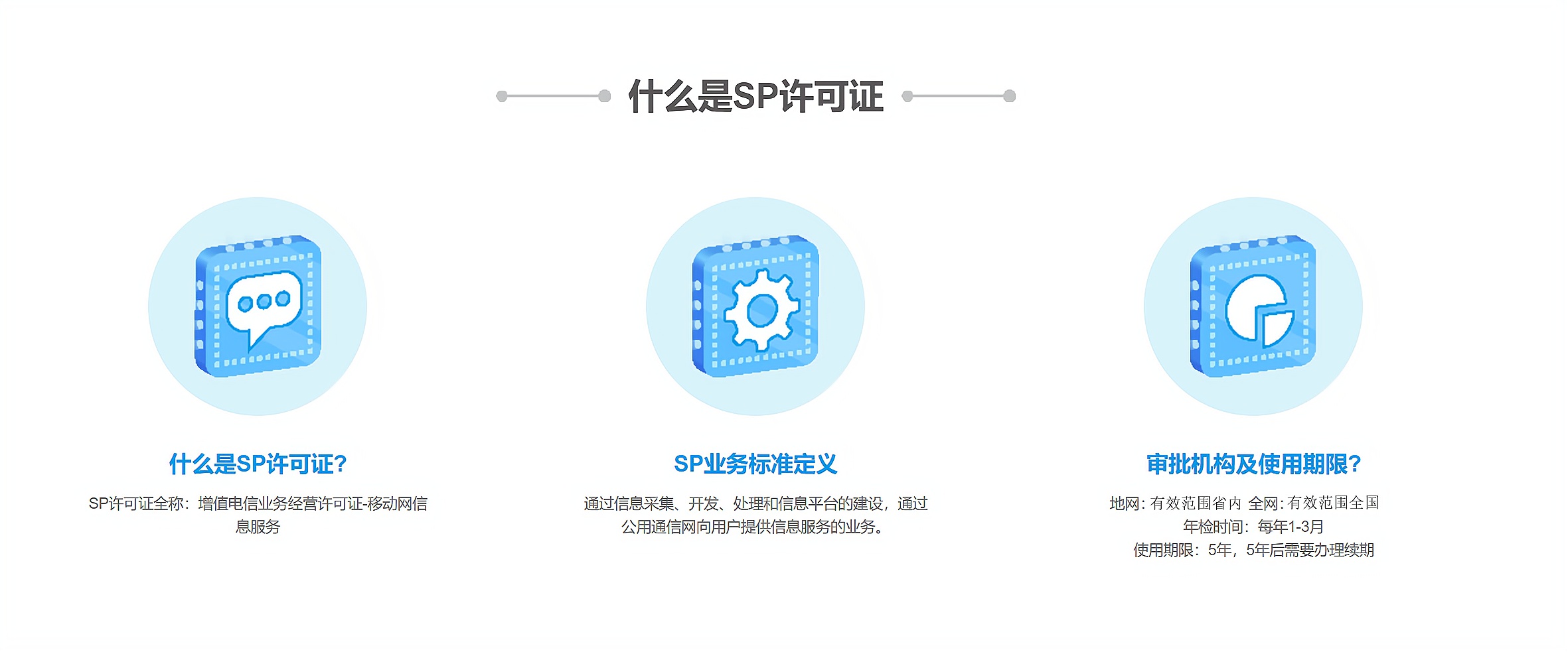 SP许可证 (移动网信息服务业务)(图2)
