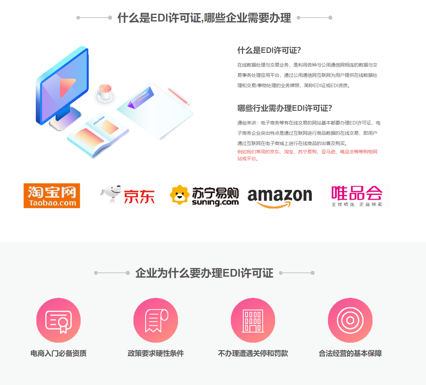 EDI经营许可证 (在线数据处理与交易)(图1) EDI经营许可证 (在线数据处理与交易)(图1)