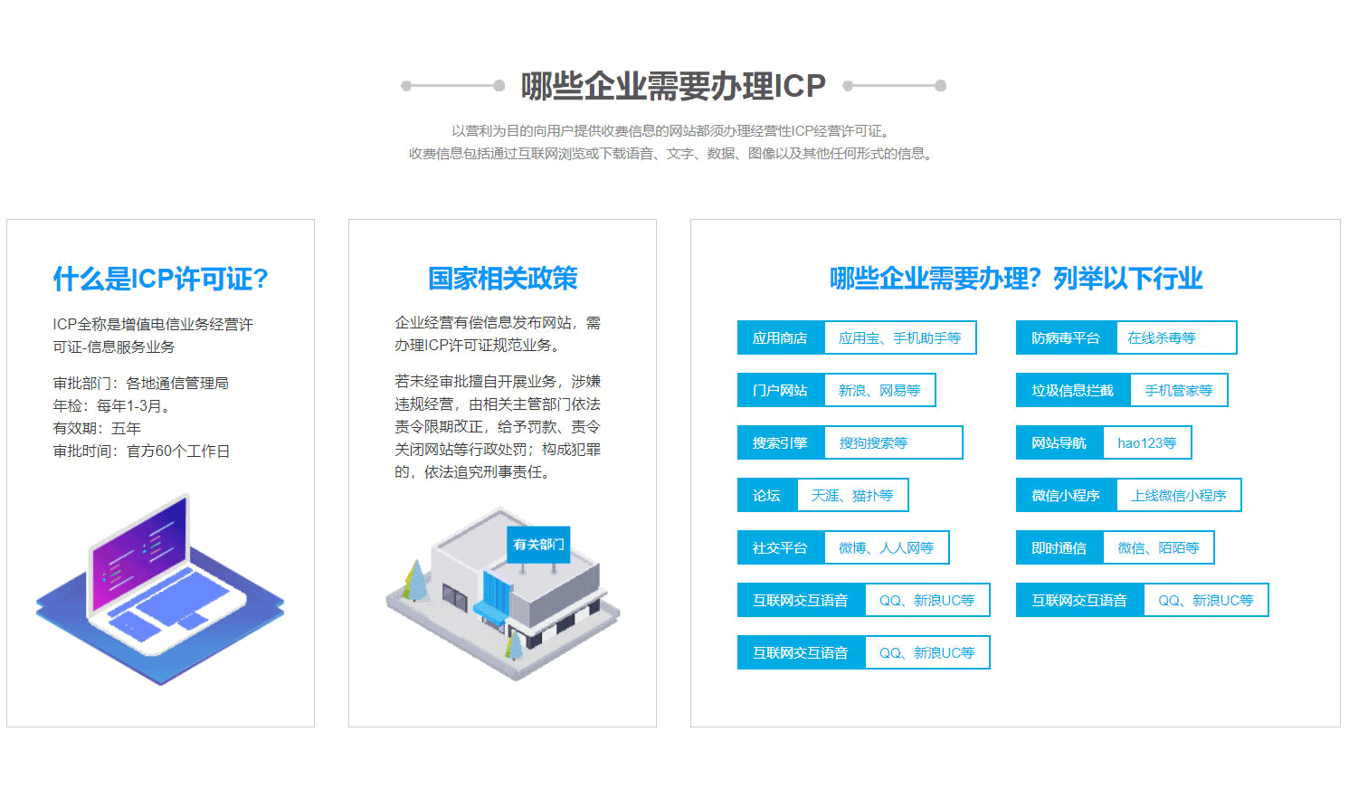 ICP经营许可证 (互联网信息服务业务)(图1) ICP经营许可证 (互联网信息服务业务)(图1)