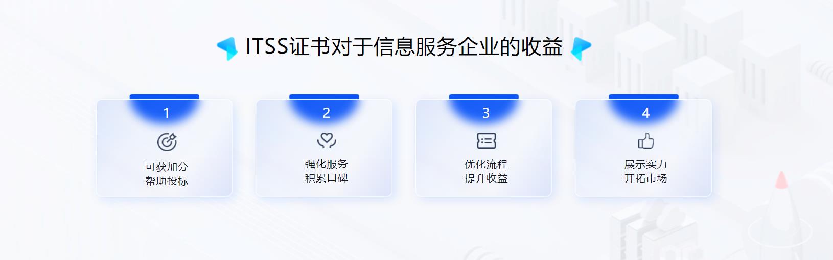 ITSS-信息技术服务运行维护标准符合性证书(图3)