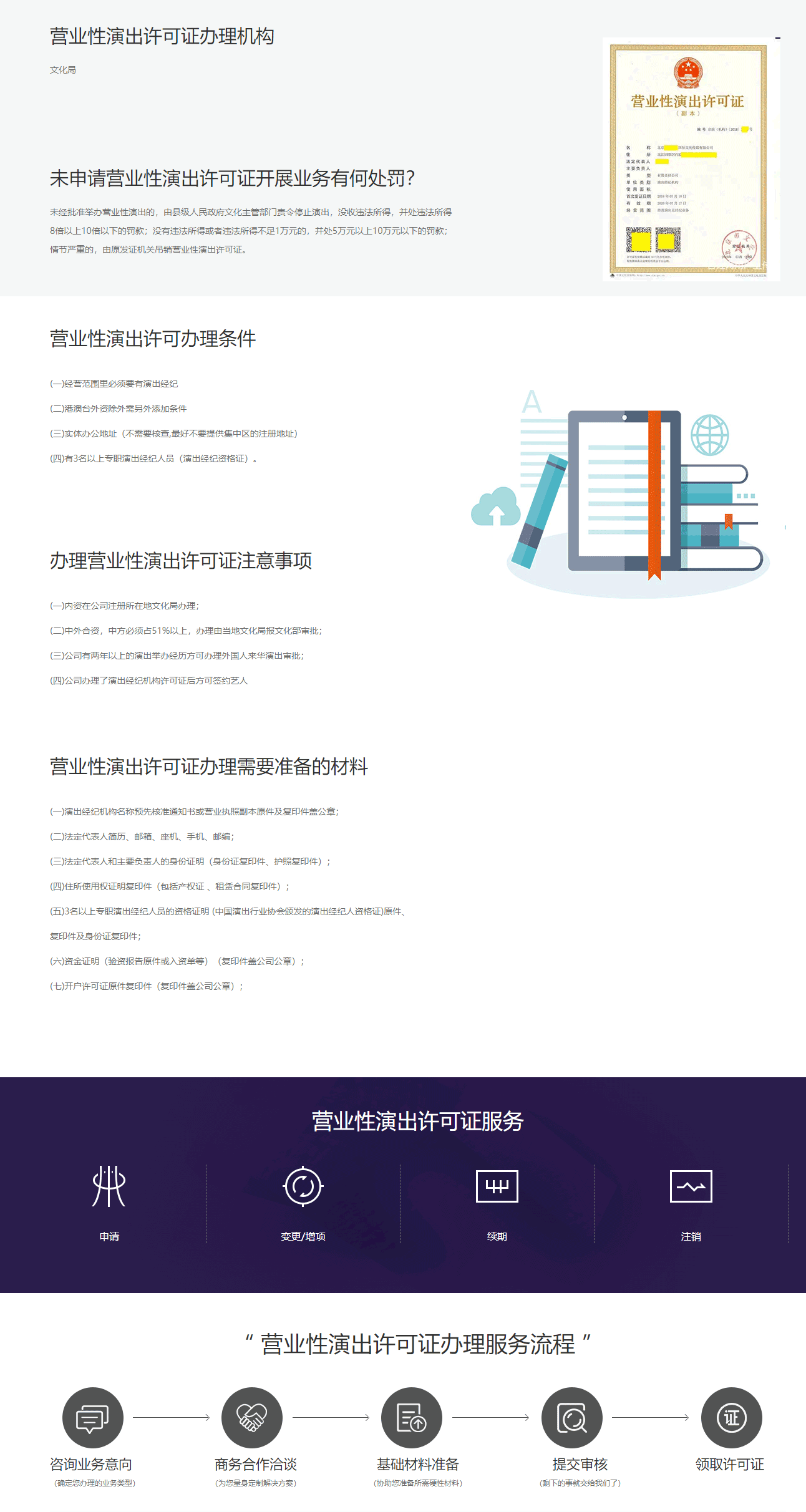 营业性演出许可证(图1) 营业性演出许可证(图1)