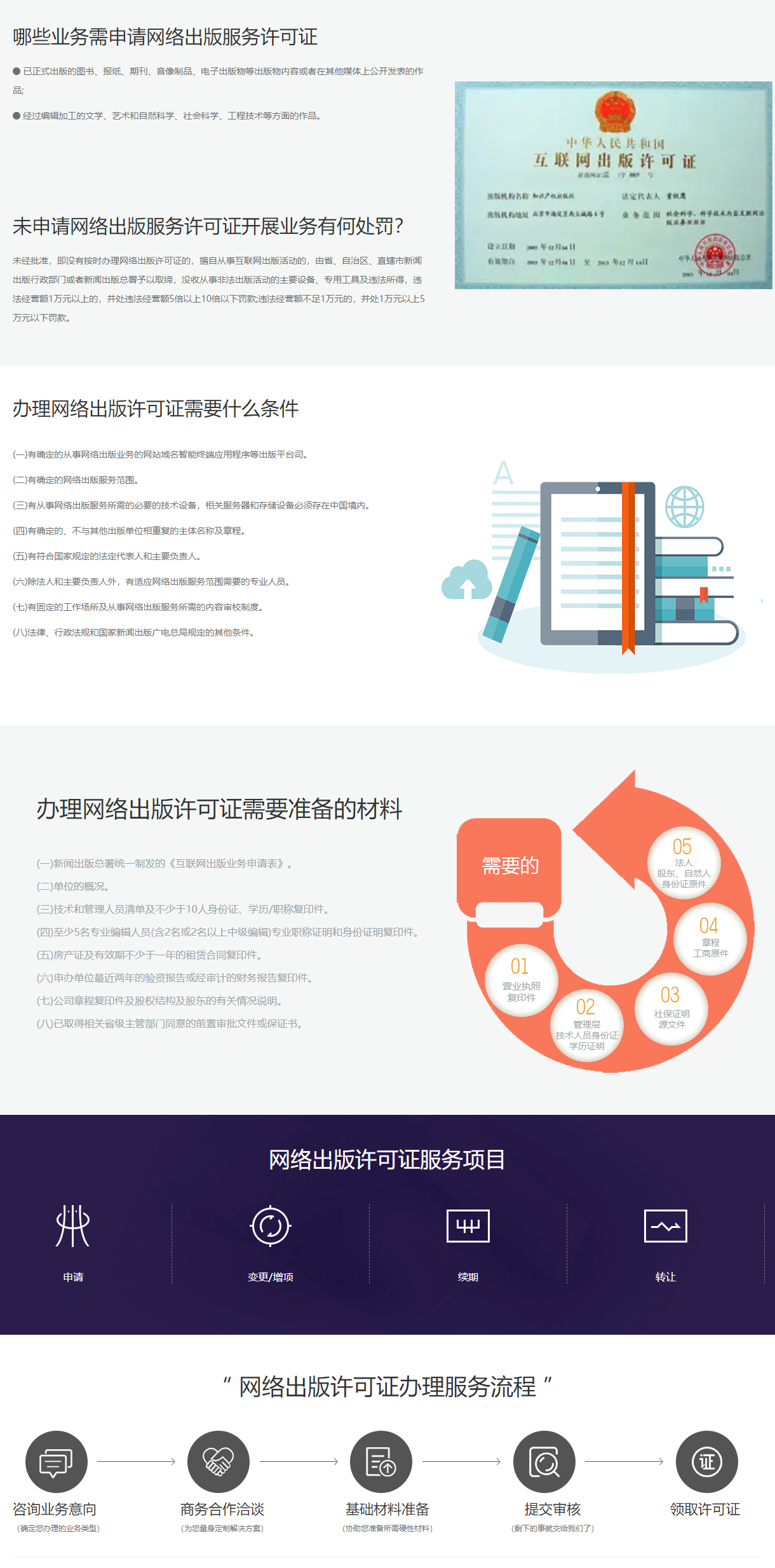 互联网出版许可证(图1) 互联网出版许可证(图1)