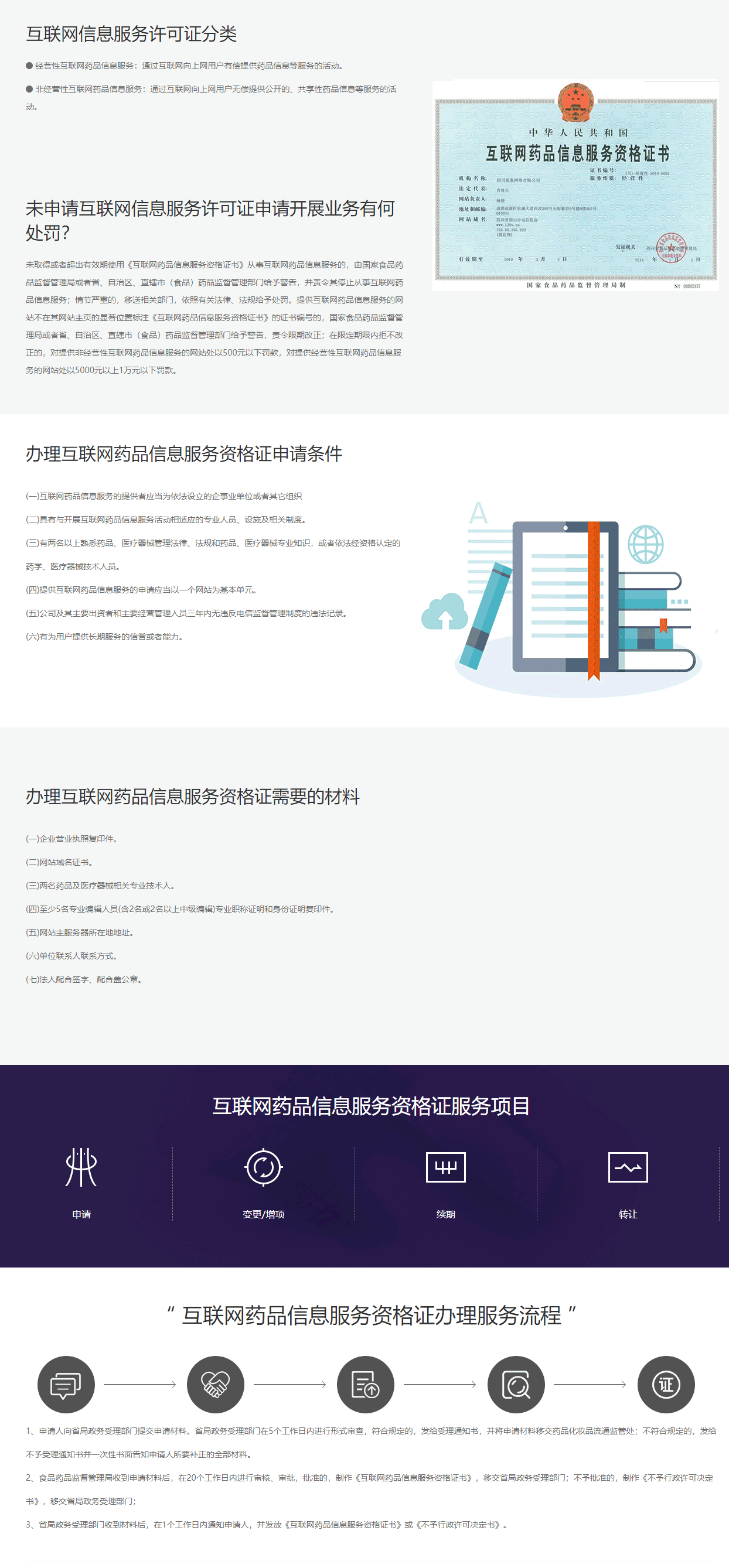 互联网药品信息服务许可证(图1) 互联网药品信息服务许可证(图1)