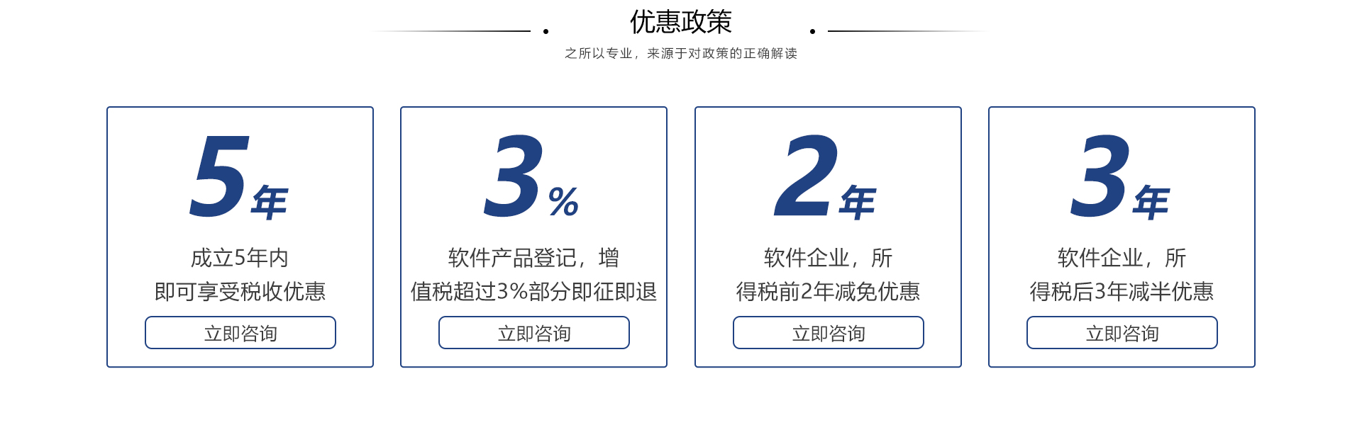 软件企业评估(图1) 软件企业评估(图1)