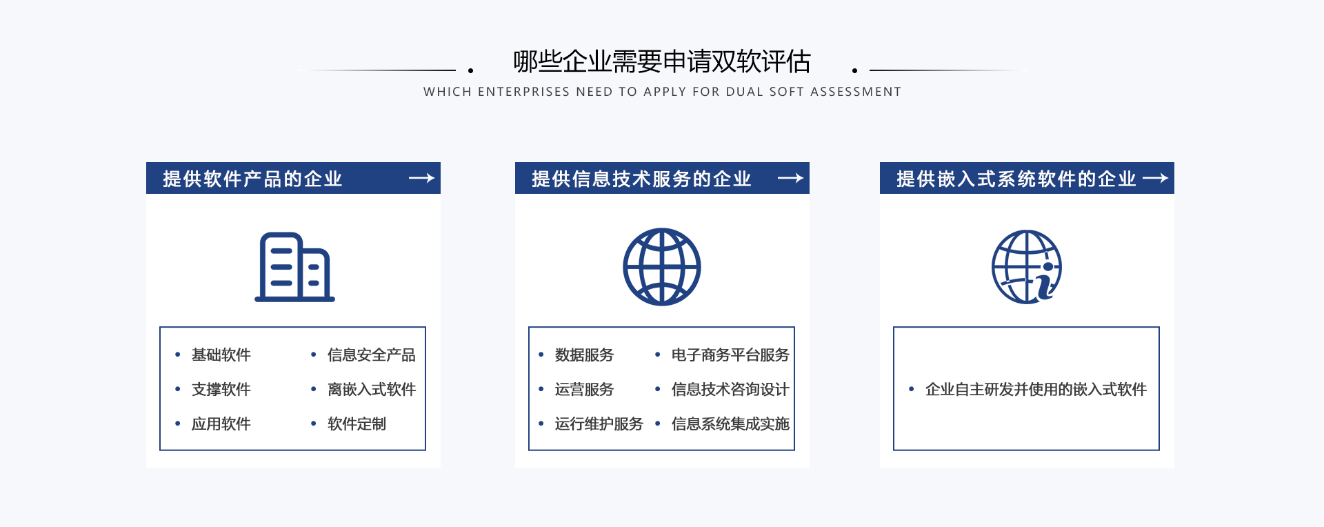 软件企业评估(图5) 软件企业评估(图5)