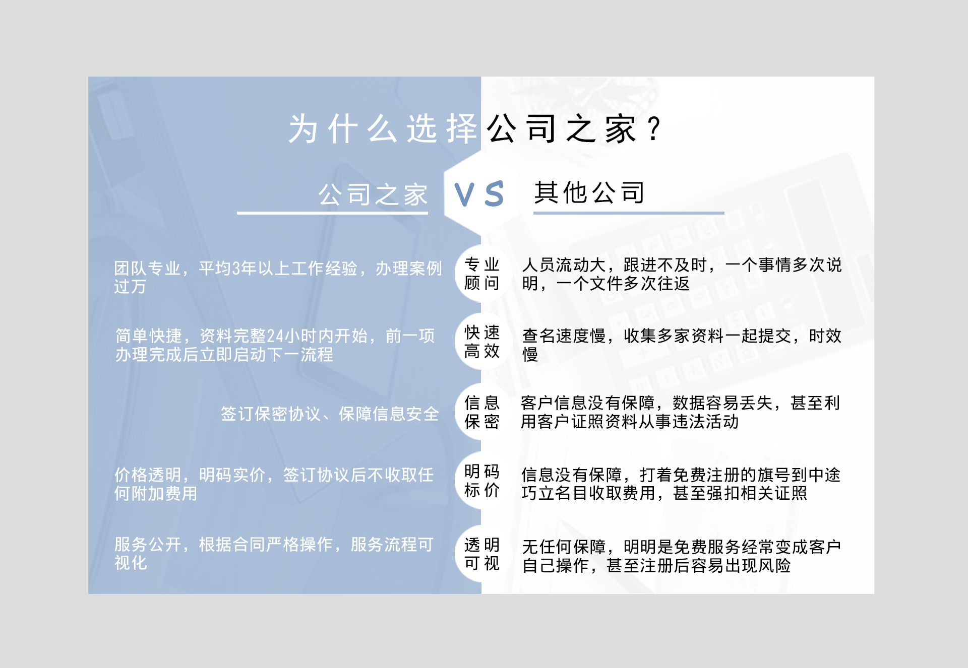 商标转让(图5)