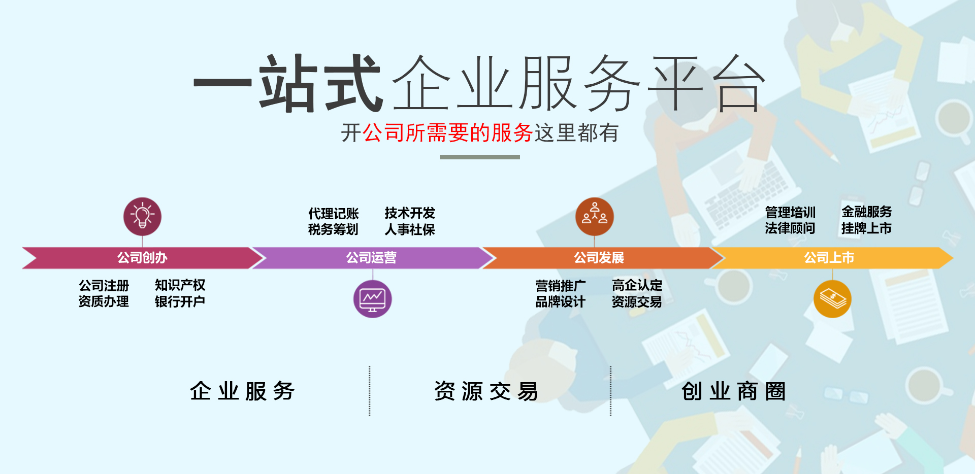 商标转让(图8)