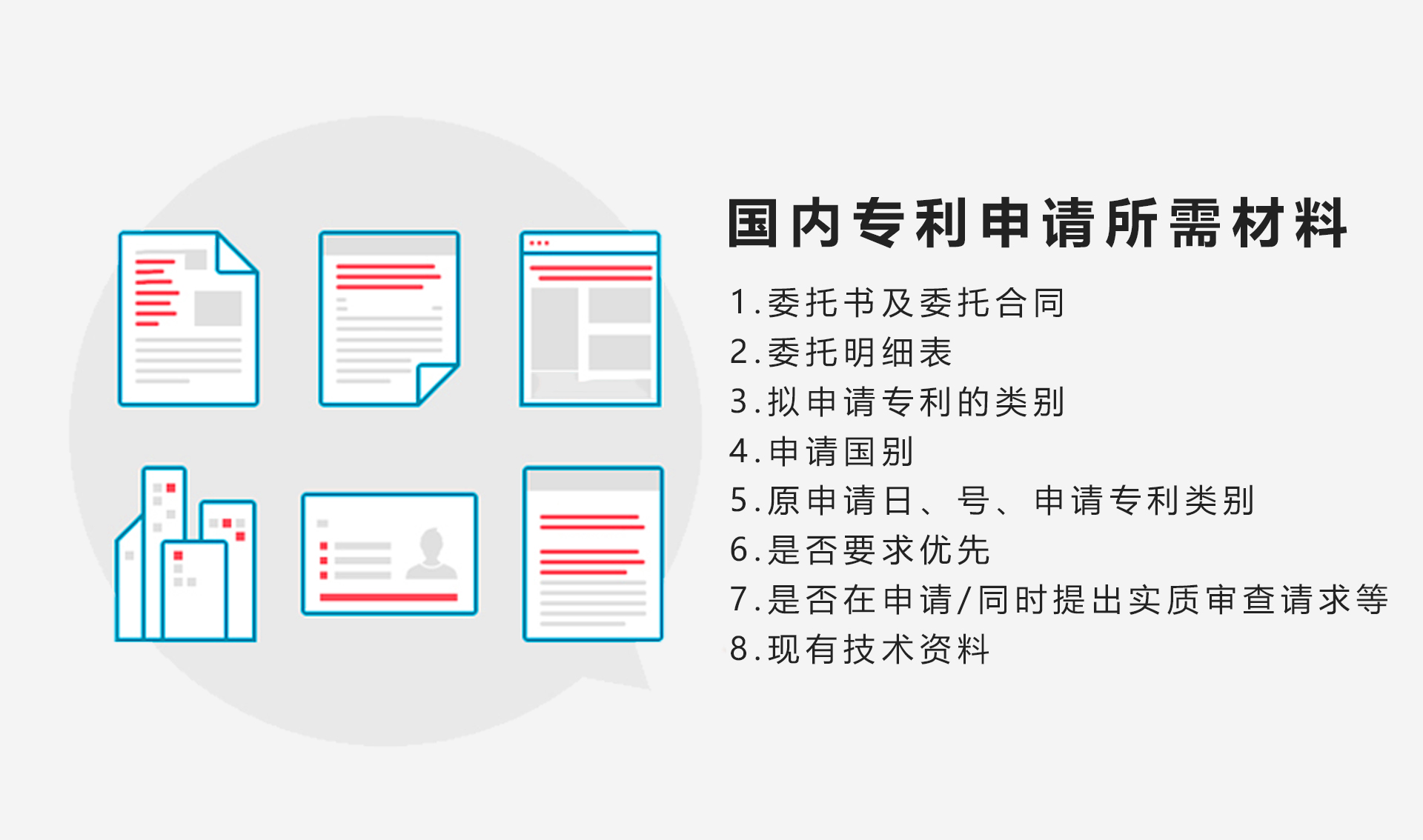 外观设计专利申请(图3)