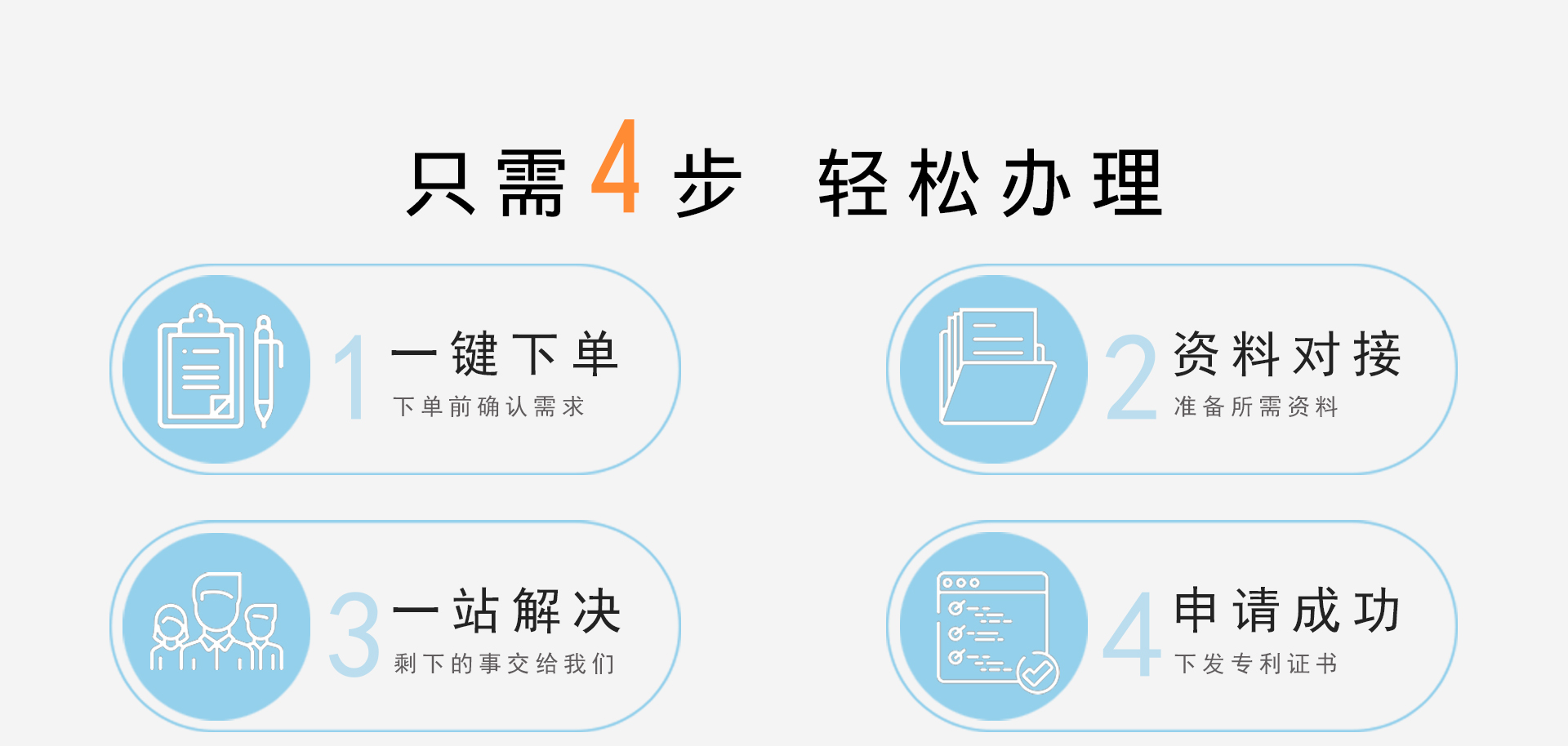 外观设计专利申请(图2)