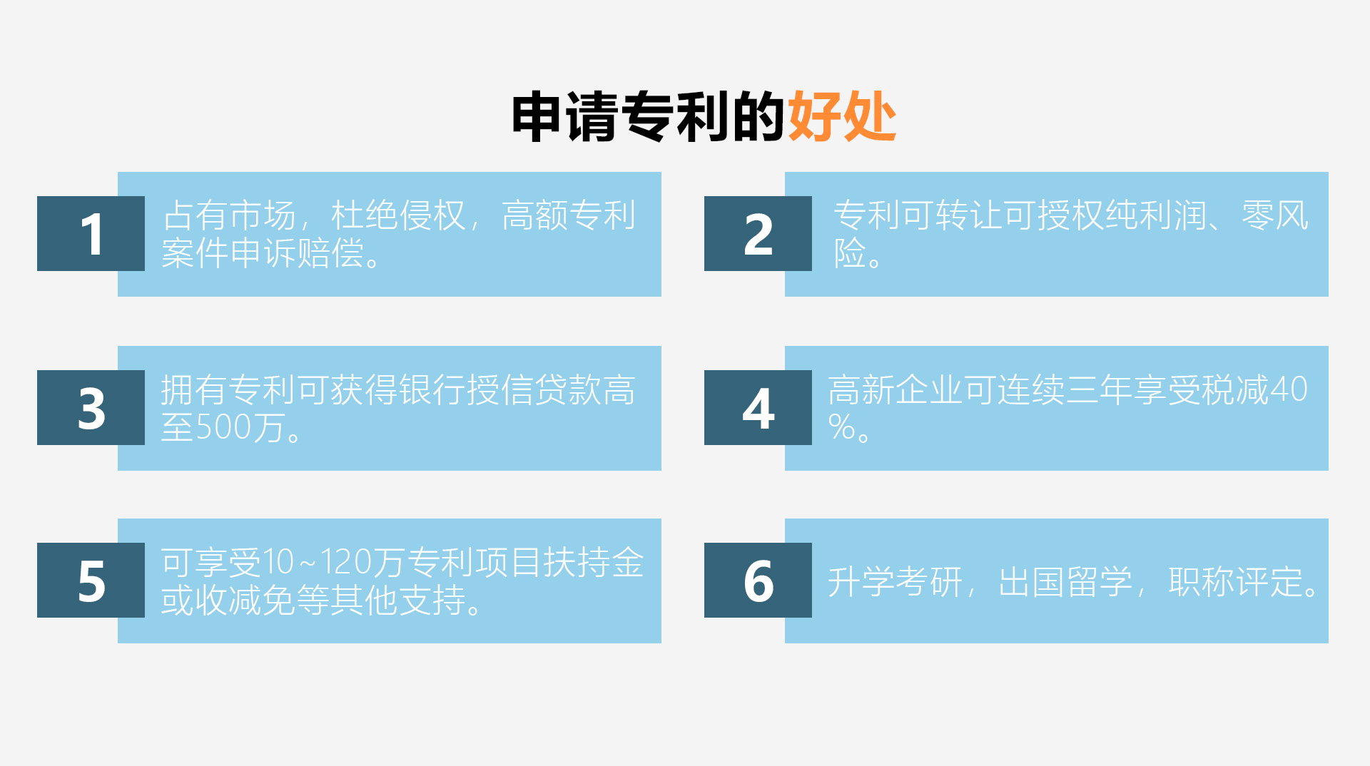 外观设计专利申请(图4)
