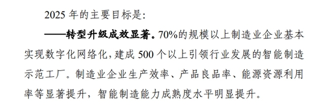 智能制造能力成熟度模型简介(图4)