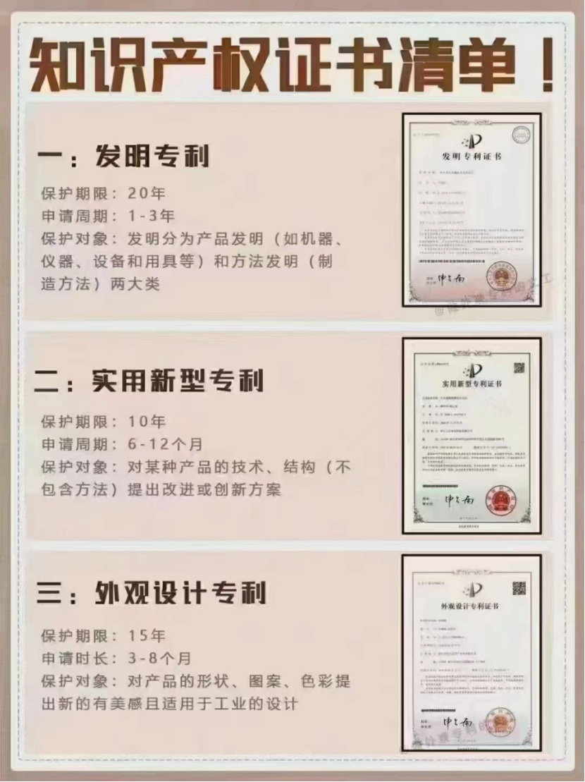什么是知识产权实缴？1个案例带您了解知识产权实缴！(图4)