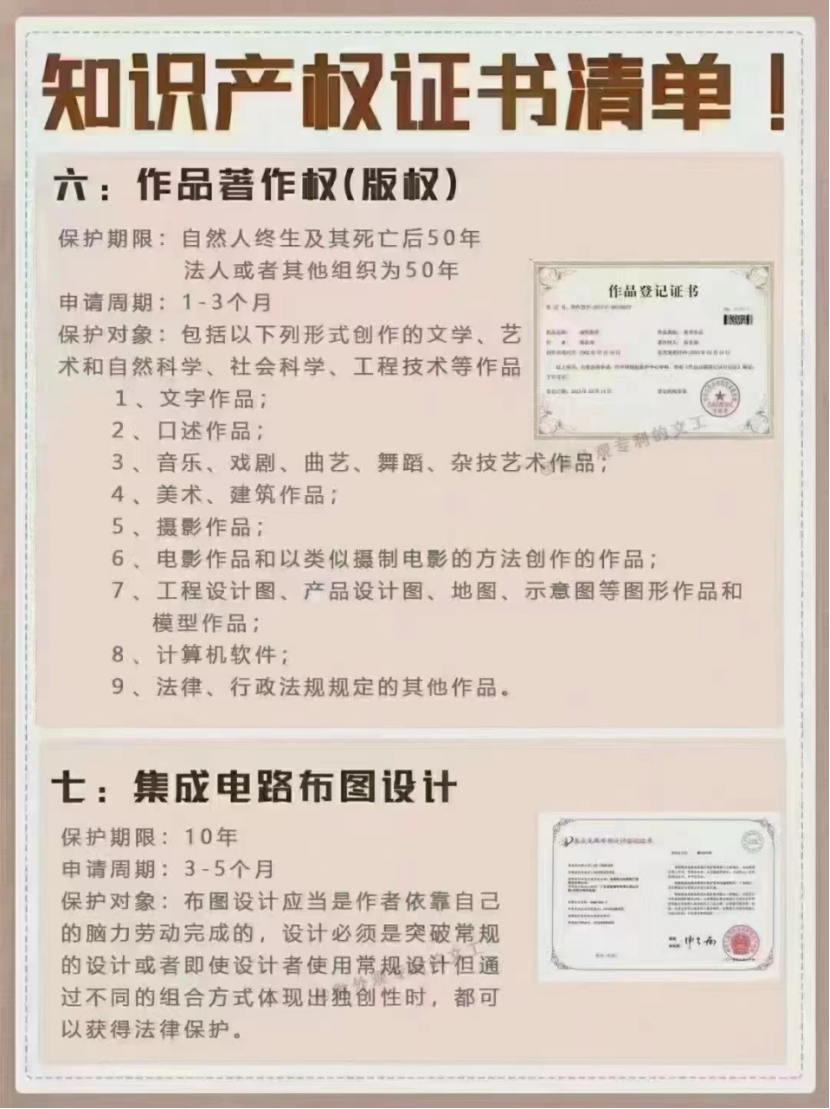 什么是知识产权实缴？1个案例带您了解知识产权实缴！(图8)