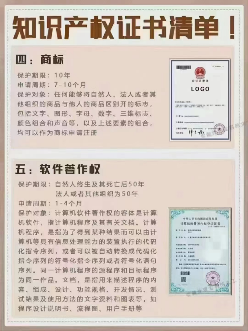 什么是知识产权实缴？1个案例带您了解知识产权实缴！(图6)