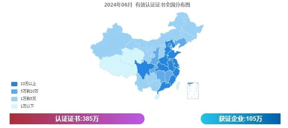 最新丨2024年6月全国各省份认证机构、认证领域等市场变化统计(图1) 最新丨2024年6月全国各省份认证机构、认证领域等市场变化统计(图1)