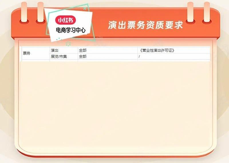 票务演出机构入驻小红书、抖音、淘宝需要什么资质?营业性演出许可证必备(图3) 票务演出机构入驻小红书、抖音、淘宝需要什么资质?营业性演出许可证必备(图3)