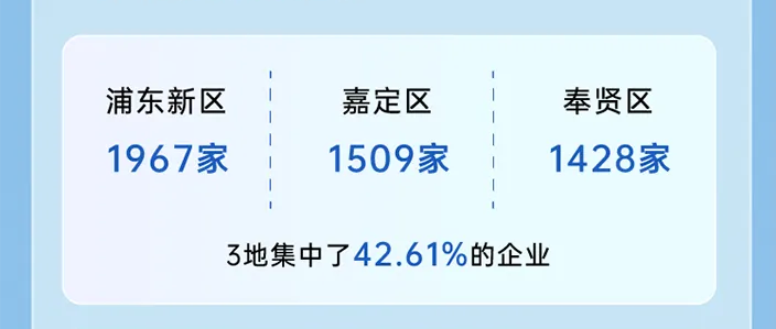 上海增值电信业务经营许可证怎么办理? 申请条件与材料有哪些?(图1) 上海增值电信业务经营许可证怎么办理? 申请条件与材料有哪些?(图1)