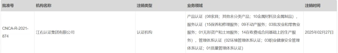 某认证机构注销公示(图1) 某认证机构注销公示(图1)