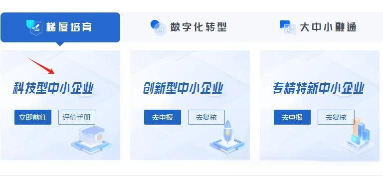 2025年科技型中小企业申报指南:条件、材料、流程全解析(图1) 2025年科技型中小企业申报指南:条件、材料、流程全解析(图1)