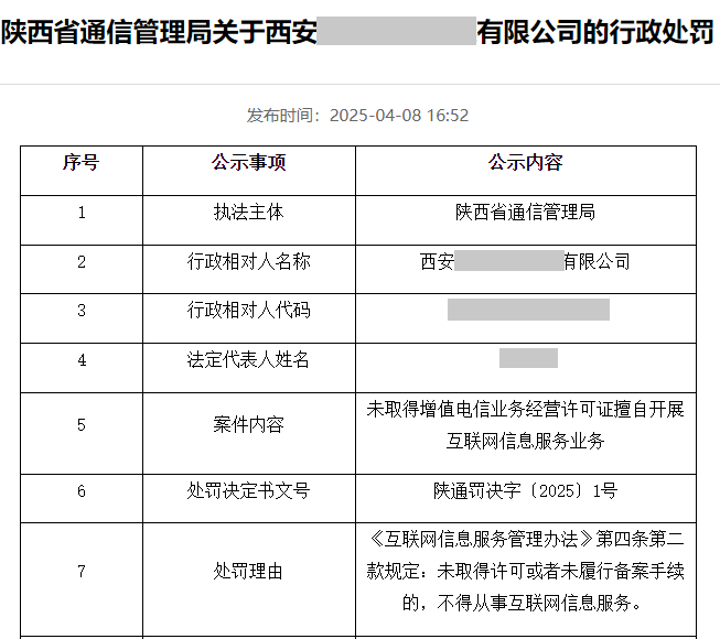 一张62万元的罚单,告诉你办理增值电信业务经营许可证重要性!附申请指南(图1) 一张62万元的罚单,告诉你办理增值电信业务经营许可证重要性!附申请指南(图1)